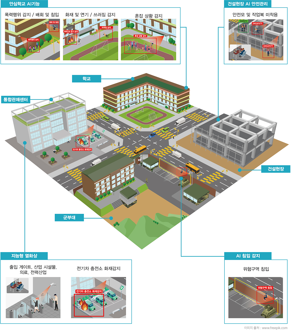 ai솔루션이미지02